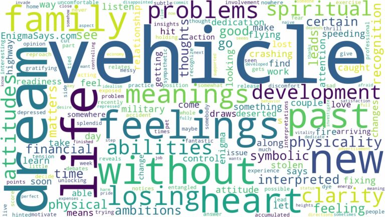 dream about vehicle and related dreams with their meanings in a word cloud