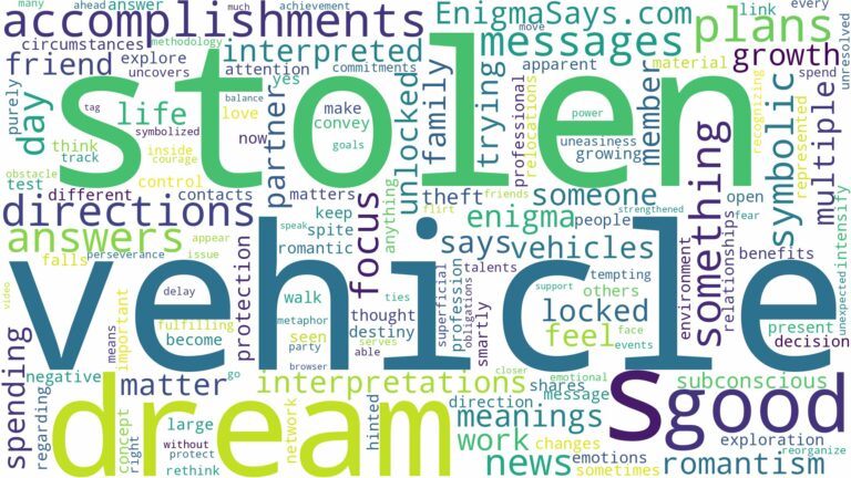 dreaming about vehicle being stolen and related dreams with their meanings in a word cloud
