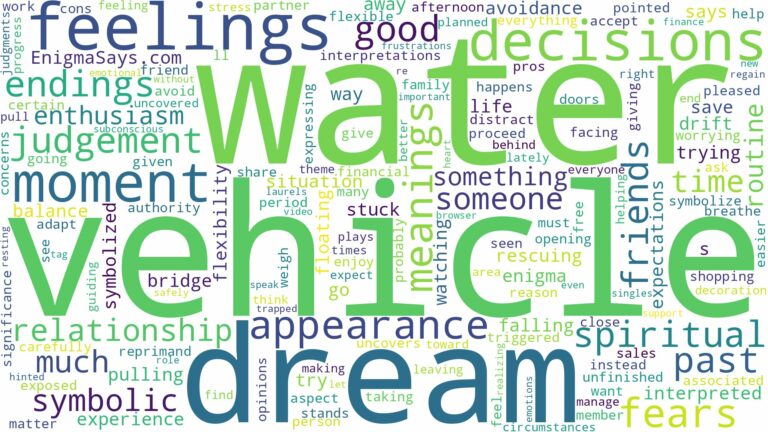 dream about vehicle in water and related dreams with their meanings in a word cloud