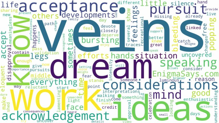 dreams about veins and related dreams with their meanings in a word cloud