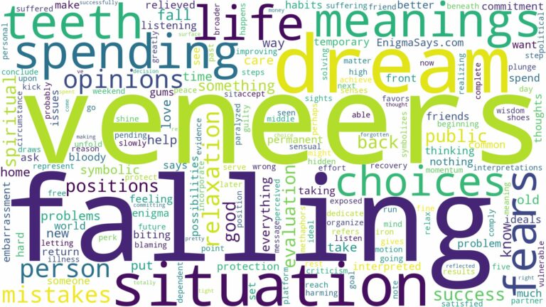 dreams about veneers falling out and related dreams with their meanings in a word cloud