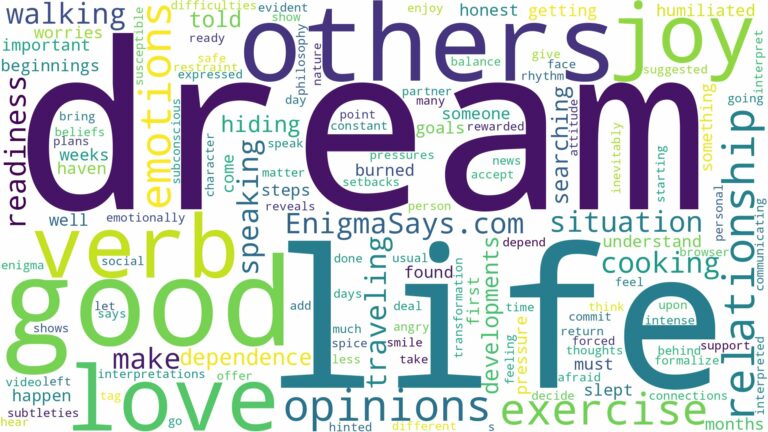 dream about verb and related dreams with their meanings in a word cloud