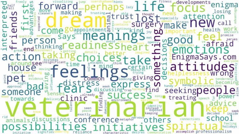 dream about veterinarian and related dreams with their meanings in a word cloud