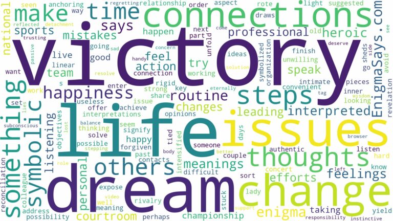 dream about victory and related dreams with their meanings in a word cloud