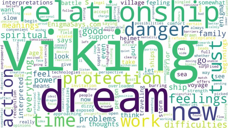 dream of viking and related dreams with their meanings in a word cloud
