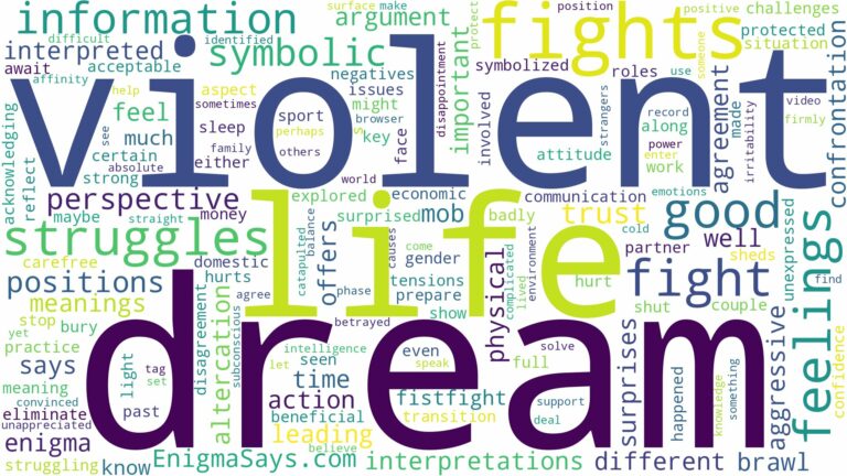 dream about violent fights and related dreams with their meanings in a word cloud