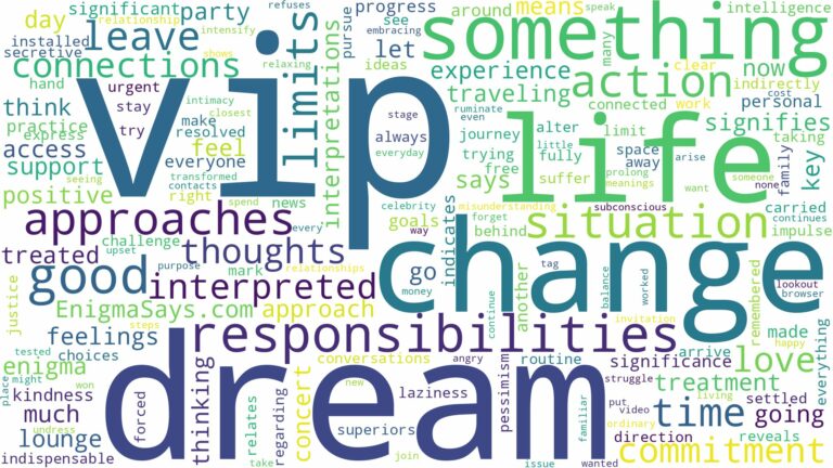 dream about vip and related dreams with their meanings in a word cloud