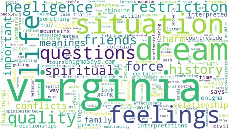 dream about virginia and related dreams with their meanings in a word cloud