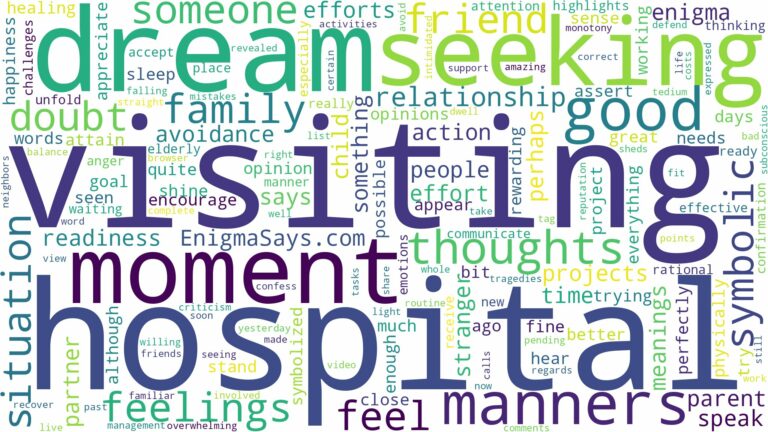 dream of visiting hospital and related dreams with their meanings in a word cloud