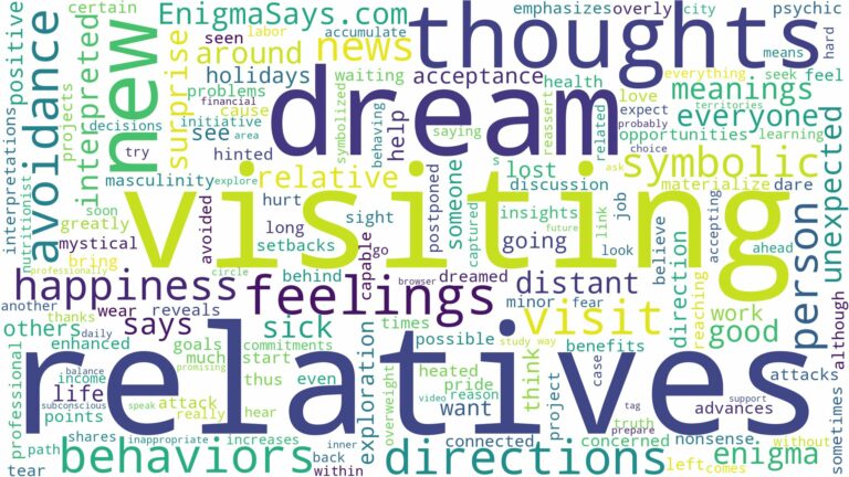 dream of visiting relatives and related dreams with their meanings in a word cloud