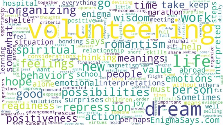 dream of volunteering and related dreams with their meanings in a word cloud