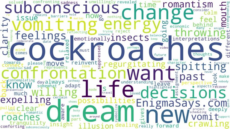 dream of vomiting cockroaches and related dreams with their meanings in a word cloud