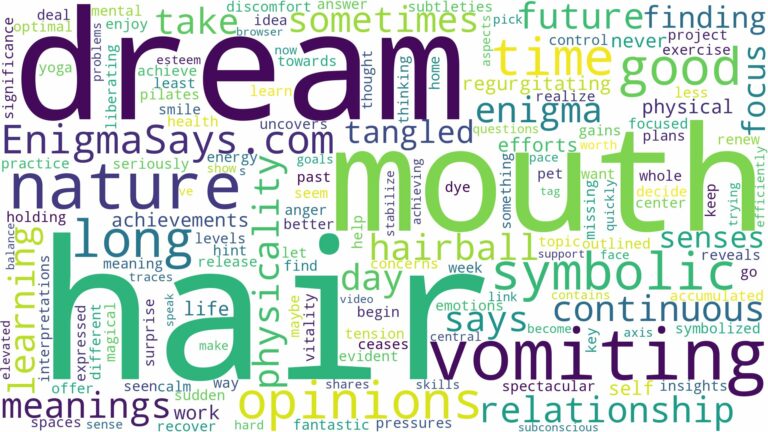 dream of vomiting hair and related dreams with their meanings in a word cloud