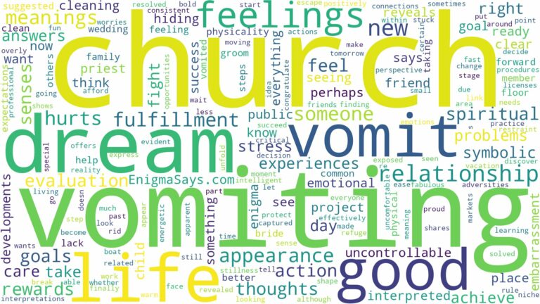 dream of vomiting in church and related dreams with their meanings in a word cloud