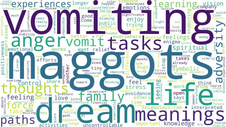 dream of vomiting maggots and related dreams with their meanings in a word cloud