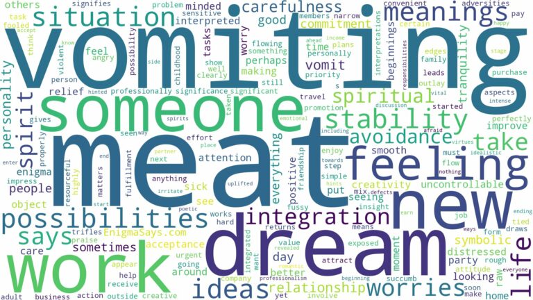 dream of vomiting meat and related dreams with their meanings in a word cloud