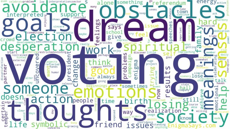 dream of voting and related dreams with their meanings in a word cloud