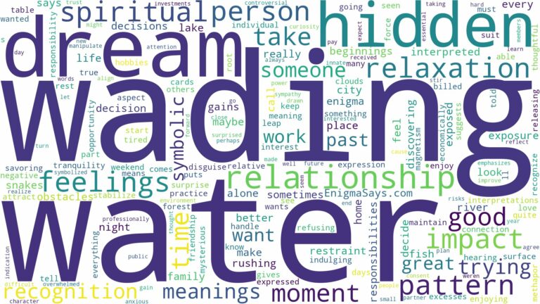 dream of wading through water and related dreams with their meanings in a word cloud