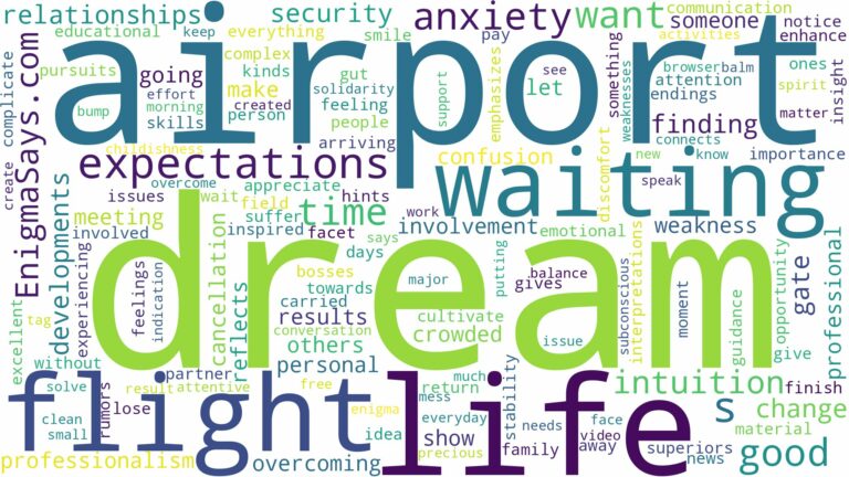dream of waiting for a flight and related dreams with their meanings in a word cloud