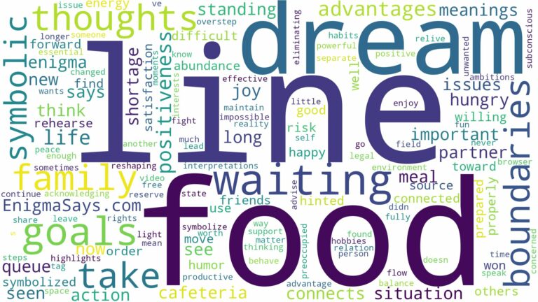 dreaming of waiting in line for food and related dreams with their meanings in a word cloud