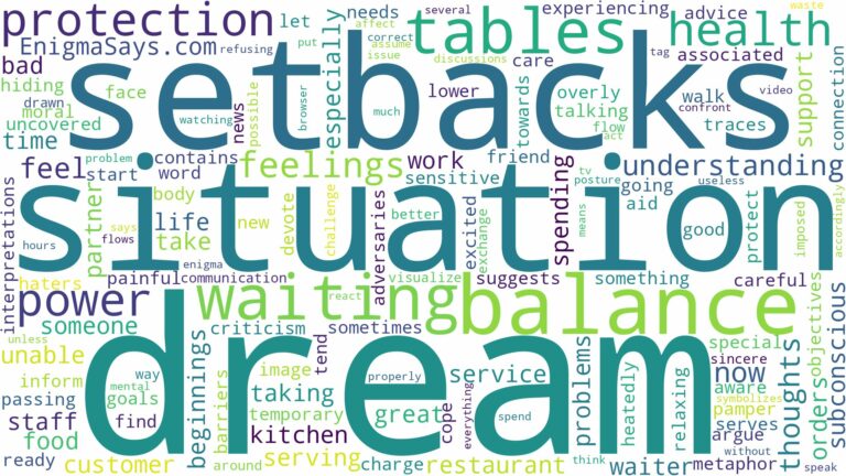 dream of waiting tables and related dreams with their meanings in a word cloud