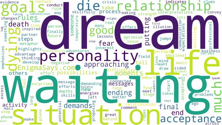 dream of waiting to die and related dreams with their meanings in a word cloud