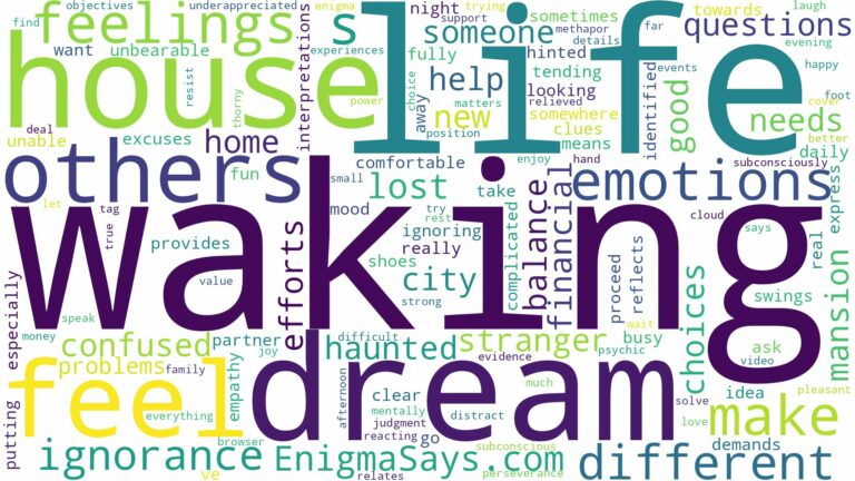 dreaming of waking up in a different house and related dreams with their meanings in a word cloud