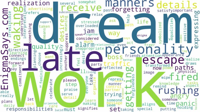 dreaming of waking up late for work and related dreams with their meanings in a word cloud