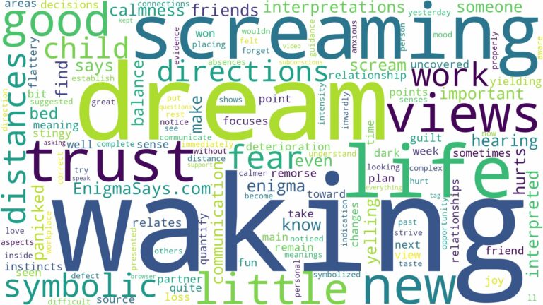 dream of waking up screaming and related dreams with their meanings in a word cloud