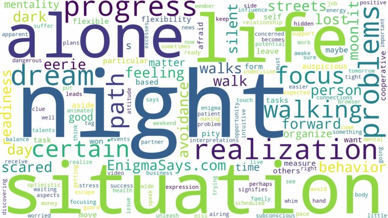dreaming of walking alone at night and related dreams with their meanings in a word cloud