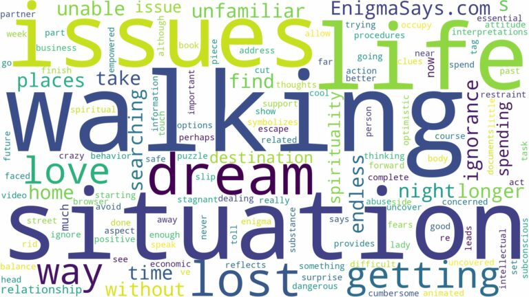 dreaming of walking and getting lost and related dreams with their meanings in a word cloud