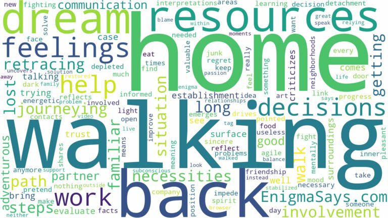 dreaming of walking back home and related dreams with their meanings in a word cloud
