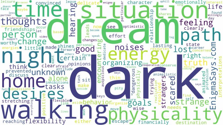 dreaming of walking home in the dark and related dreams with their meanings in a word cloud