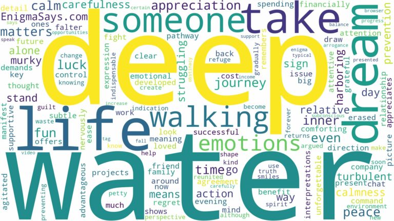 dreaming of walking in deep water and related dreams with their meanings in a word cloud