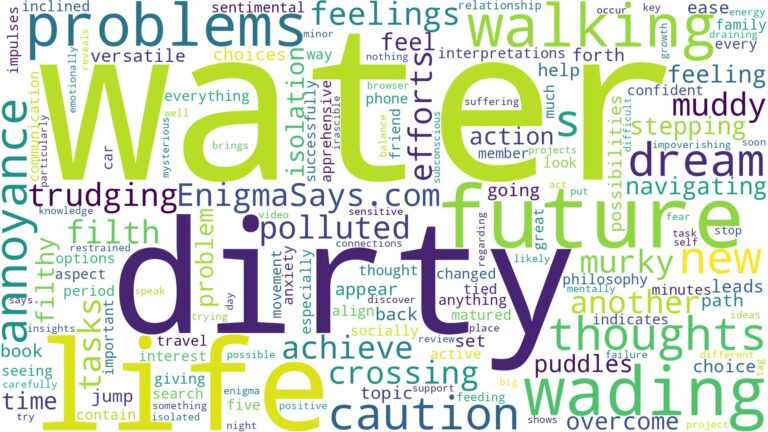 dreaming of walking in dirty water and related dreams with their meanings in a word cloud