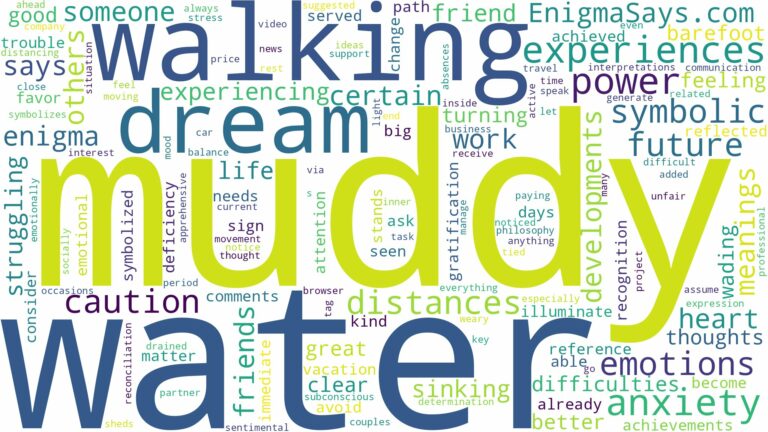 dreaming of walking in muddy water and related dreams with their meanings in a word cloud