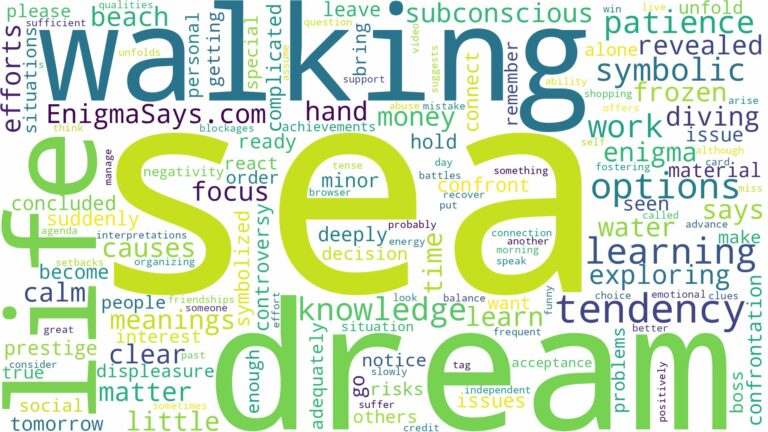 dream of walking in the sea and related dreams with their meanings in a word cloud