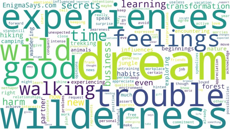 dream of walking in the wilderness and related dreams with their meanings in a word cloud