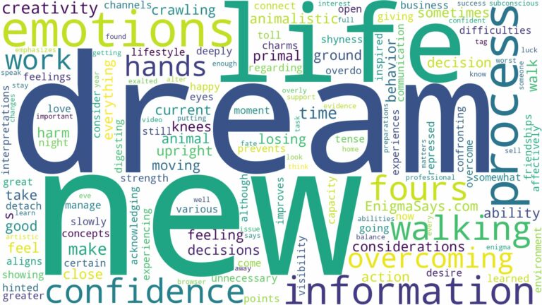 dream of walking on all fours and related dreams with their meanings in a word cloud