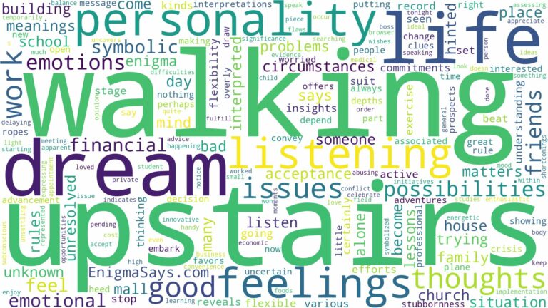 dream of walking upstairs and related dreams with their meanings in a word cloud