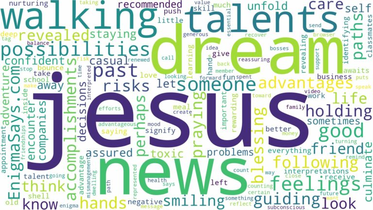 dreaming of walking with jesus and related dreams with their meanings in a word cloud