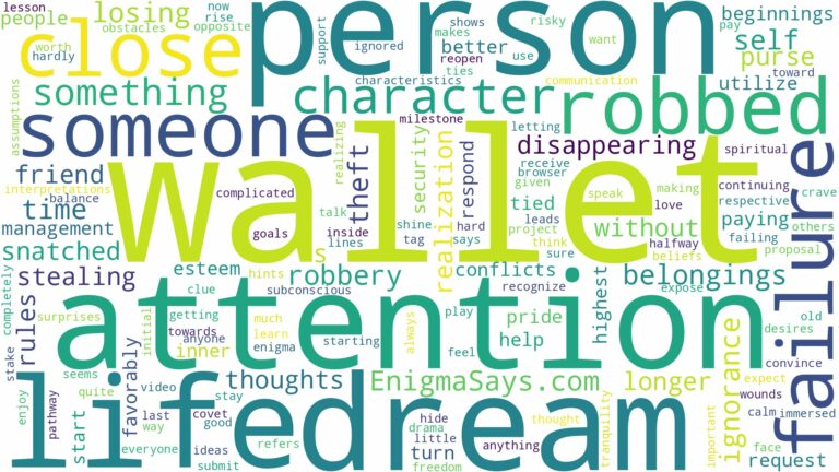 dreaming about wallet being robbed and related dreams with their meanings in a word cloud