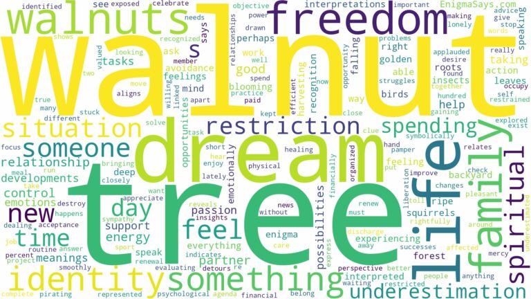 dream about walnut tree and related dreams with their meanings in a word cloud