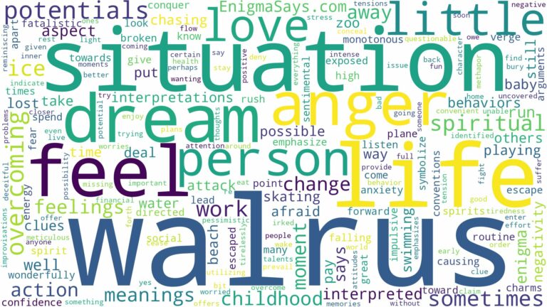 dreams about walrus and related dreams with their meanings in a word cloud
