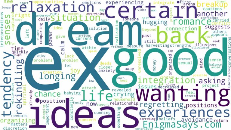 dreaming of wanting ex back and related dreams with their meanings in a word cloud