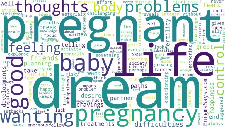 dreaming of wanting to get pregnant and related dreams with their meanings in a word cloud