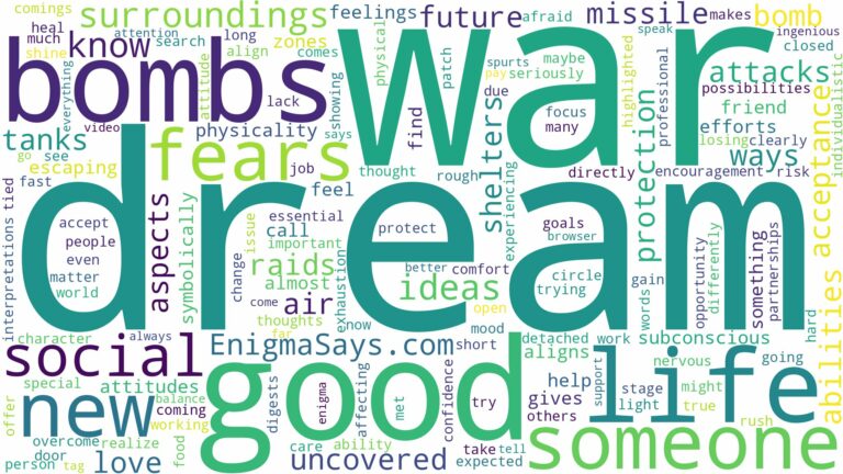 dream about war and bombs and related dreams with their meanings in a word cloud