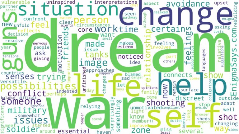 dream about war and guns and related dreams with their meanings in a word cloud