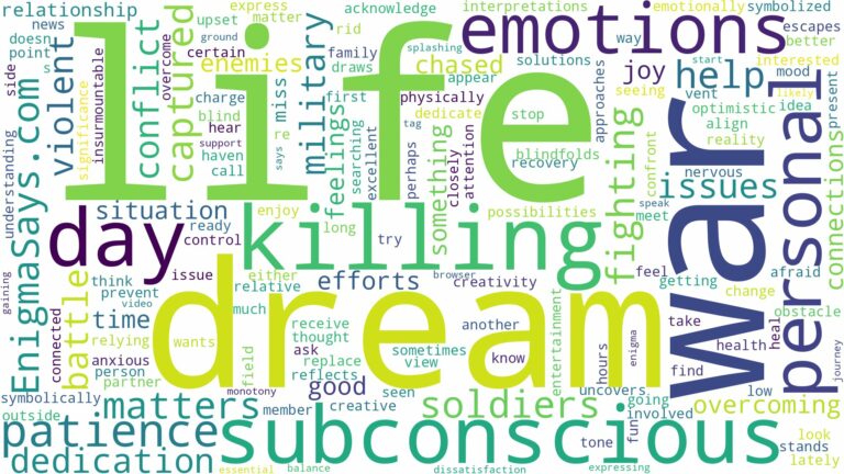 dreaming of war and killing and related dreams with their meanings in a word cloud