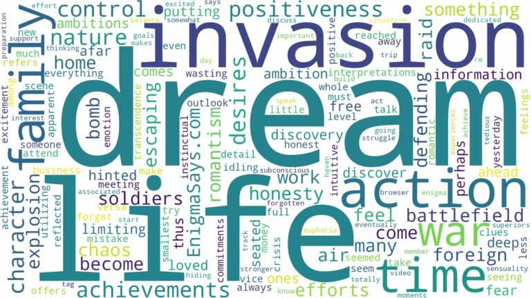 dream about war invasion and related dreams with their meanings in a word cloud